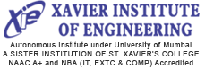 St. Xavier’s Institute Of Engineering